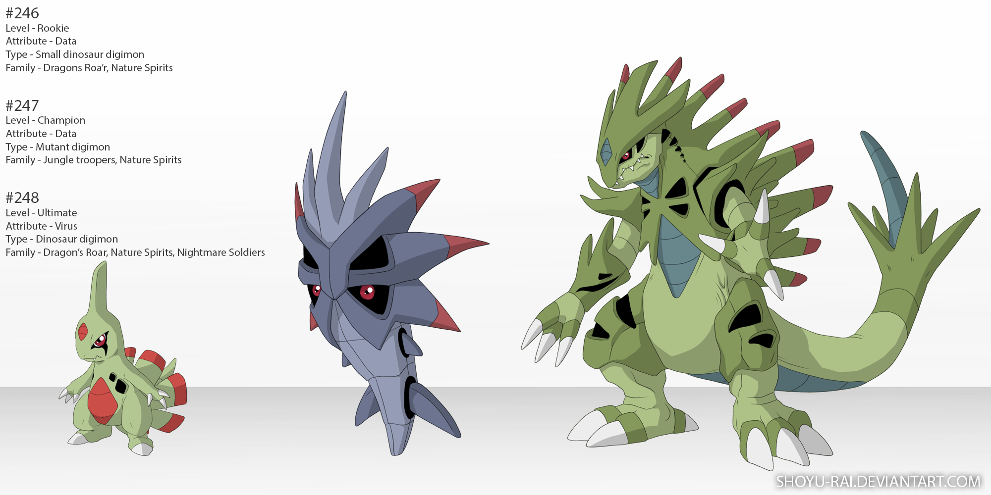 Ilustradora transforma Pokémon em Digimons – Fatos Desconhecidos