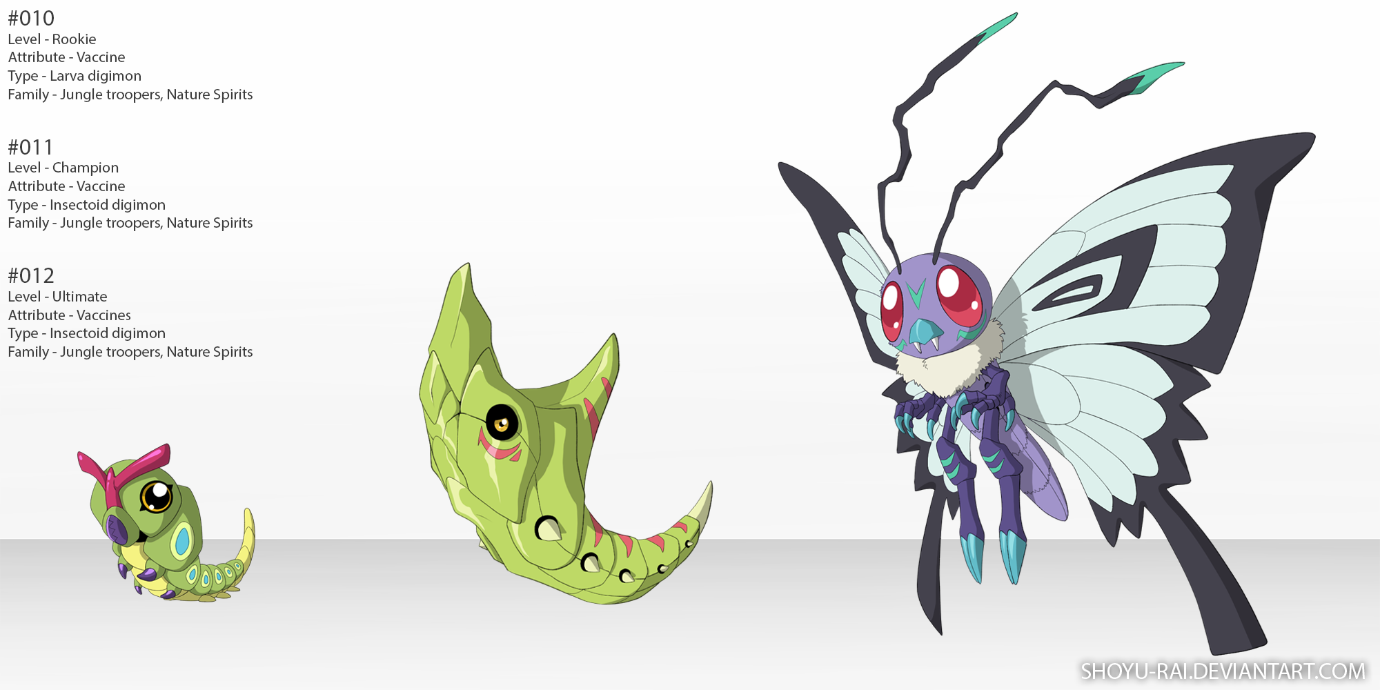 Ilustradora transforma Pokémon em Digimons – Fatos Desconhecidos